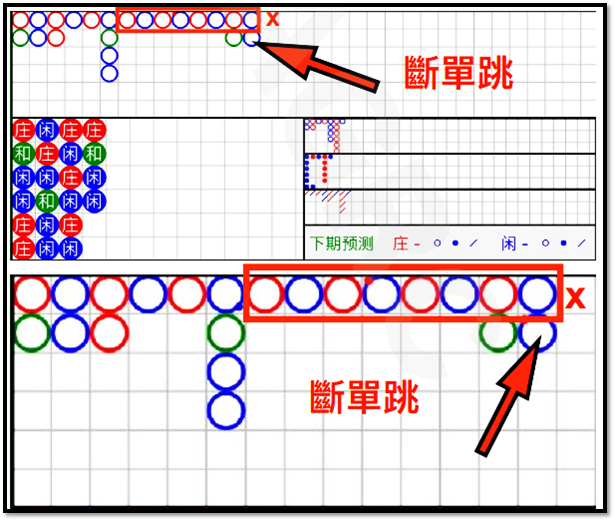 斷單跳