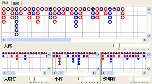 百家樂下三路大眼仔路：