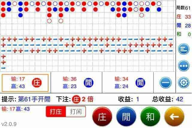 百家樂下三路大眼仔路：