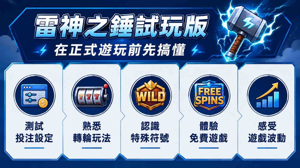 雷神試玩怎麼玩?3分鐘搞懂雷神之錘試玩版玩法+新手技巧 1
