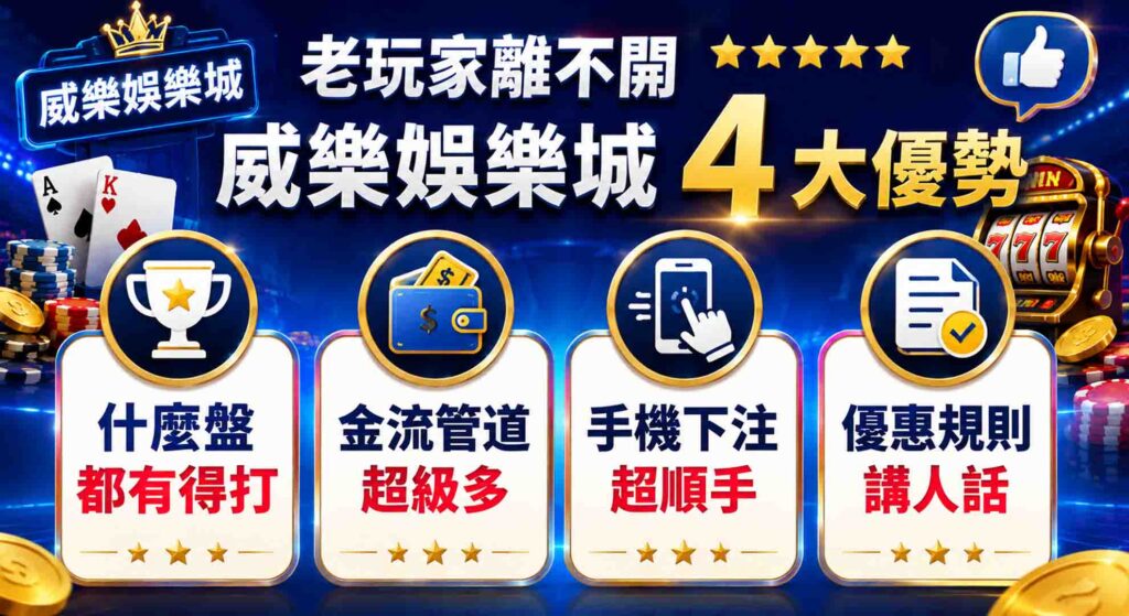 最新威樂娛樂城評價大公開!玩家實測 3 大亮點,揭密威樂娛樂城優勢與隱藏版優惠! 2