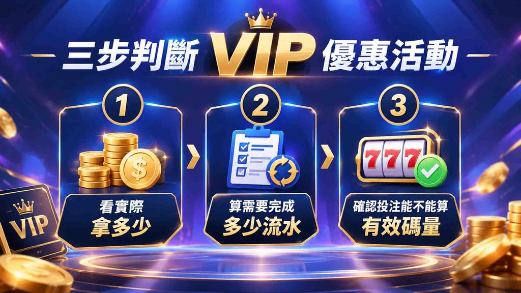 威樂娛樂城VIP優惠活動划算嗎?返水最高0.8%,VIP會員福利比一比 2
