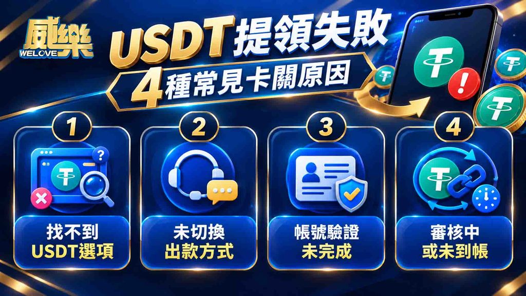 威樂娛樂城USDT提領怎麼操作?出金流程、手續費與儲值反饋3%解析 2