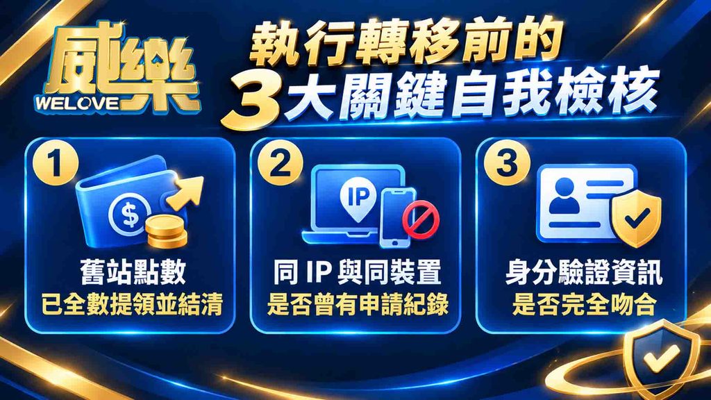 威樂娛樂城無痛轉移指南:VIP 平移規則、申請流程與洗碼條件解析 3